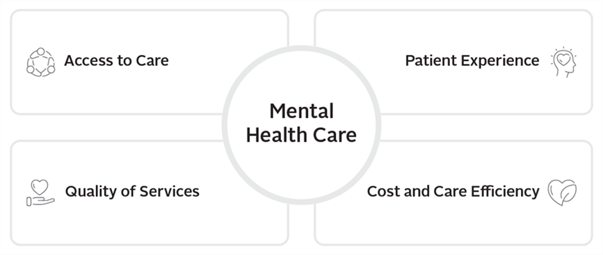 24-0042_MentalHealthCareImage.png